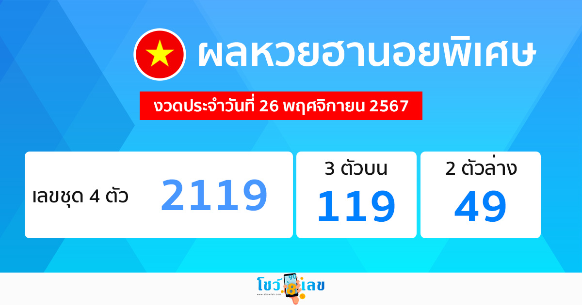 ผลหวยฮานอยพิเศษ 26/11/67 -"special hanoi lottery results 26-11-67"