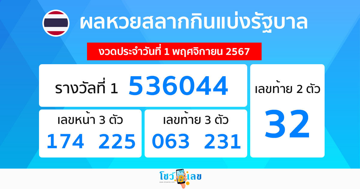 ผลหวยรัฐบาลไทย 1/11/67-"thai-government-lottery-results"