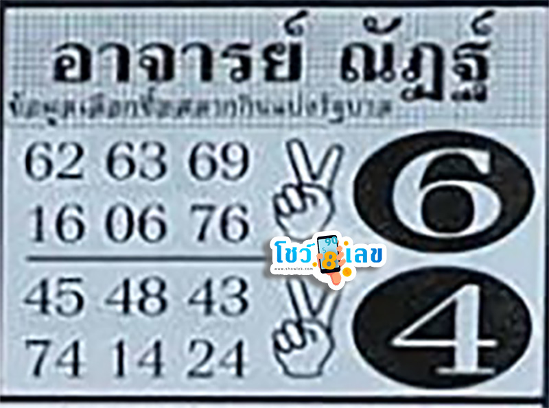 อ.ณัฏฐ์ 16 12 67 -"Achan Nat's number 16 12 67"