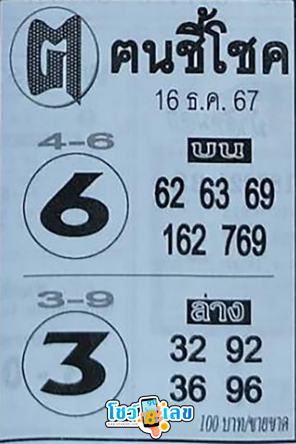 คนชี้โชค 16 12 67 -"Fortune Teller 16 12 67"