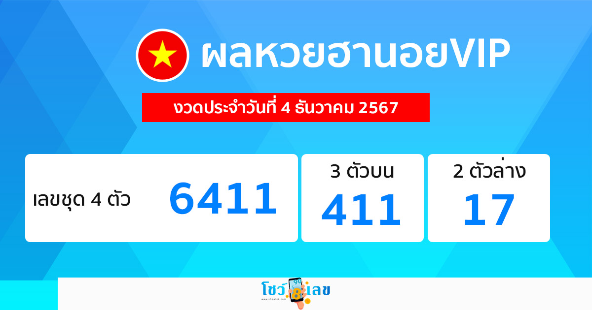 ผลหวยฮานอยVIP 4/12/67 - "Hanoi VIP lottery results 4/12/67"