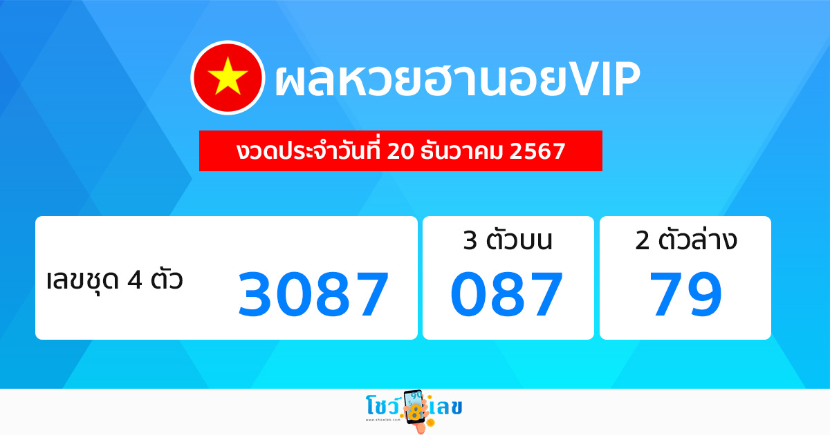 ผลหวยฮานอยVIP 20/12/67-"Hanoi VIP lottery results 20/12/67"