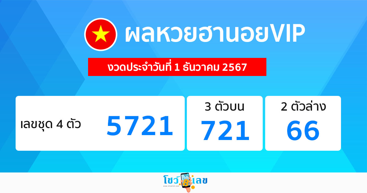 ผลหวยฮานอยVIP 1/12/67-"Hanoi VIP lottery results"