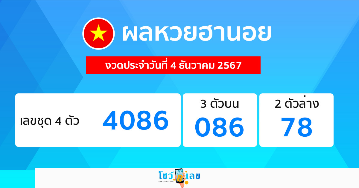 ผลหวยฮานอย 4/12/67 -"Hanoi lottery results 4/12/67"