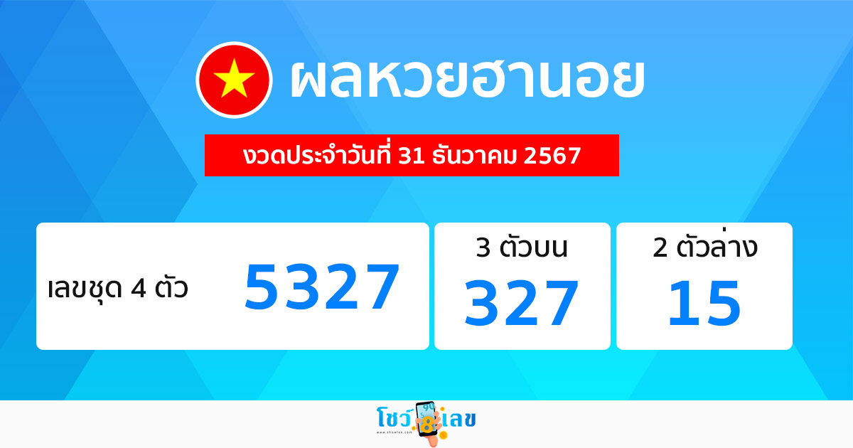 ผลหวยฮานอย 31/12/67 - "Hanoi lottery results today"