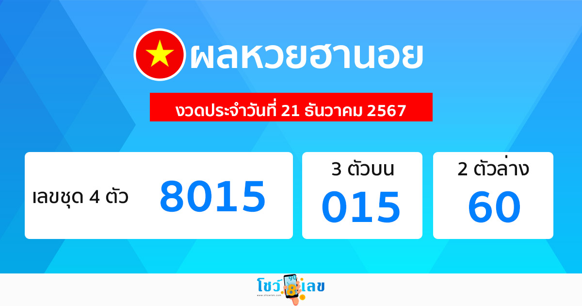 ผลหวยฮานอย 21/12/67 -"Hanoi lottery today live"