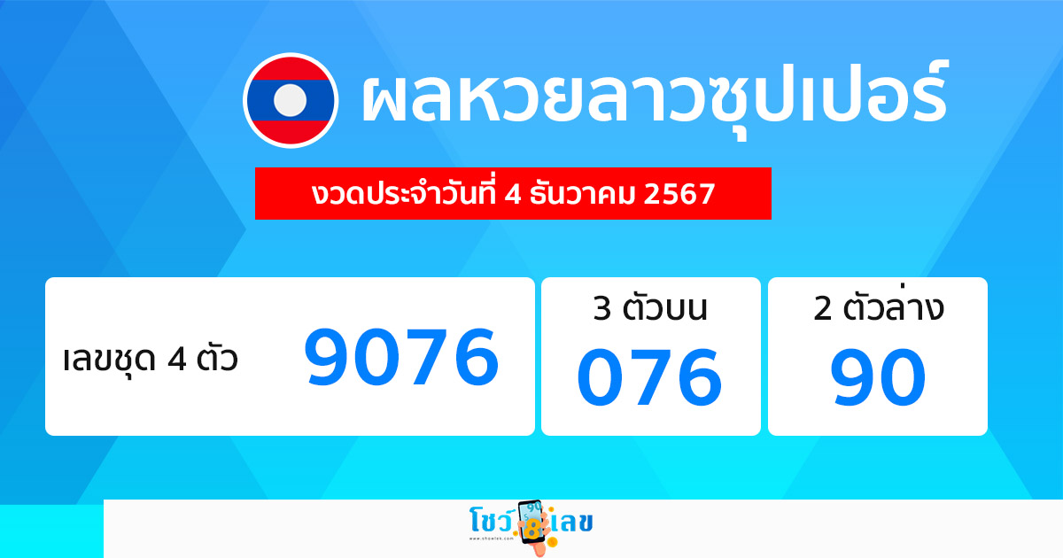 ผลหวยลาวซุปเปอร์ 4/12/67 -"Lao Super Lottery Results 4/12/67"