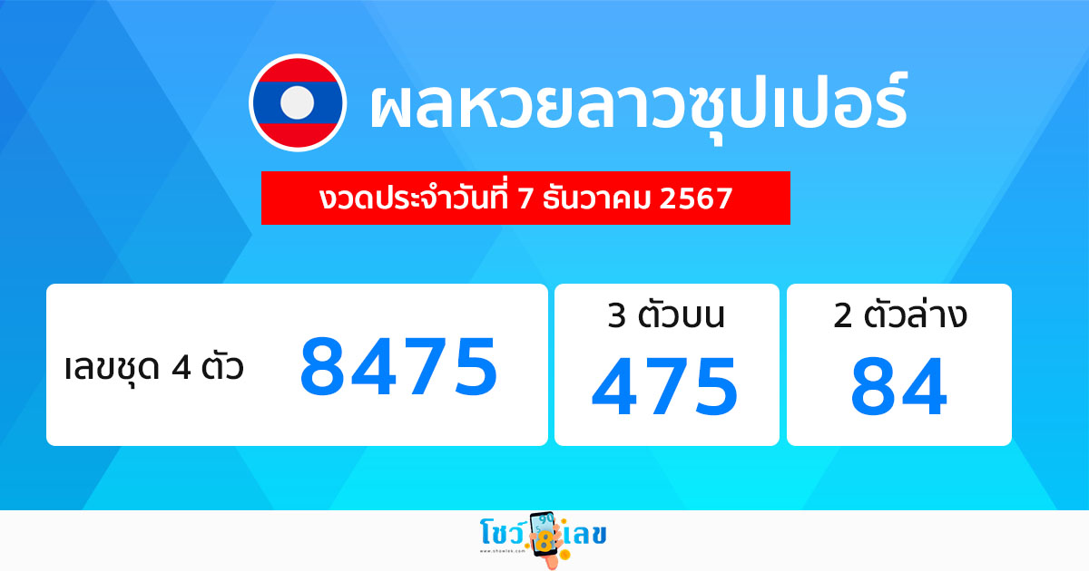 ผลหวยลาวซุปเปอร์ 7/12/67-"Lao Super Lottery results 71267"