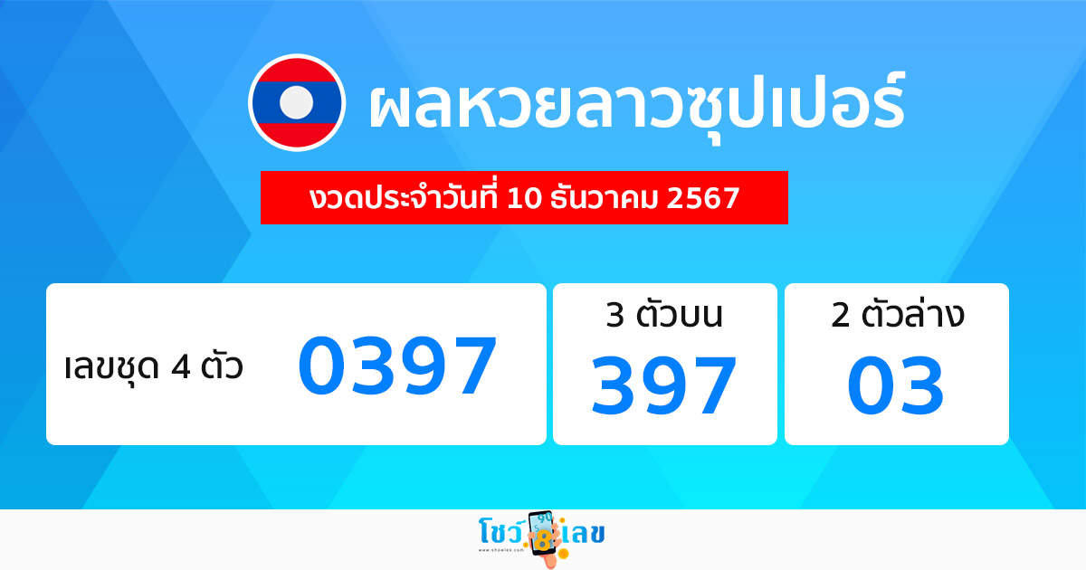 ผลหวยลาวซุปเปอร์ 10/12/67-"Lao Super Lottery results 10/12/67"