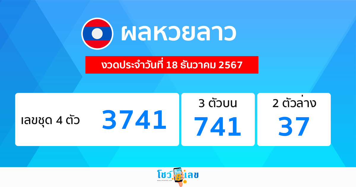 ผลหวยลาว Laos-lottery-results