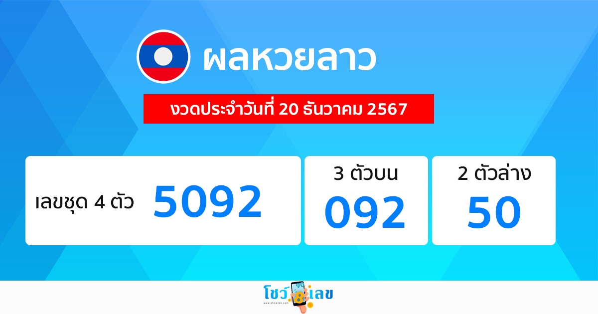 ผลหวยลาว "Laos-lottery-results"