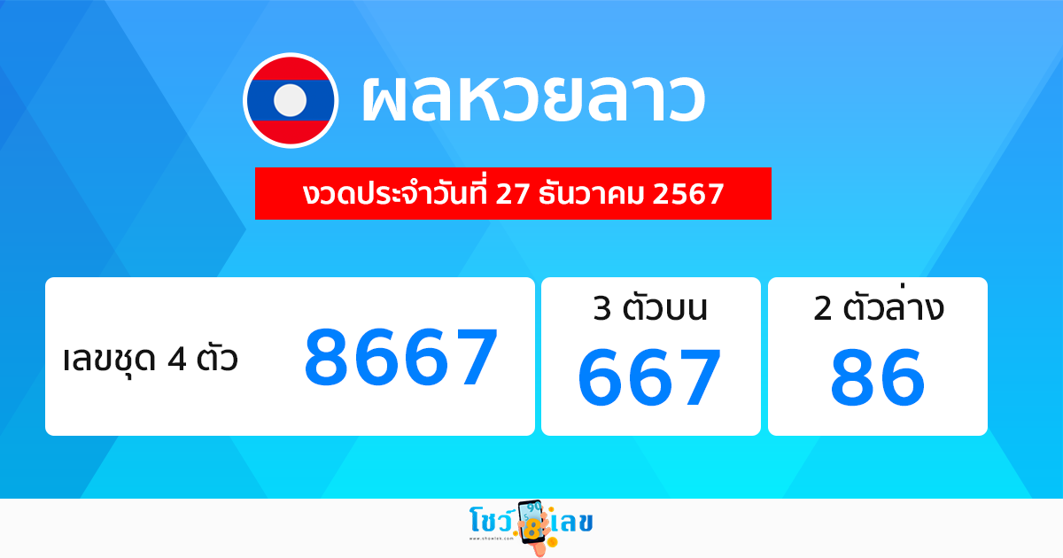 ผลหวยลาว -"Laos-lottery-results"