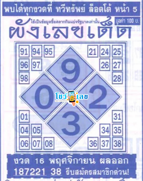 ผังเลขเด็ด 16 12 67 -"Lucky number chart 16 12 67"