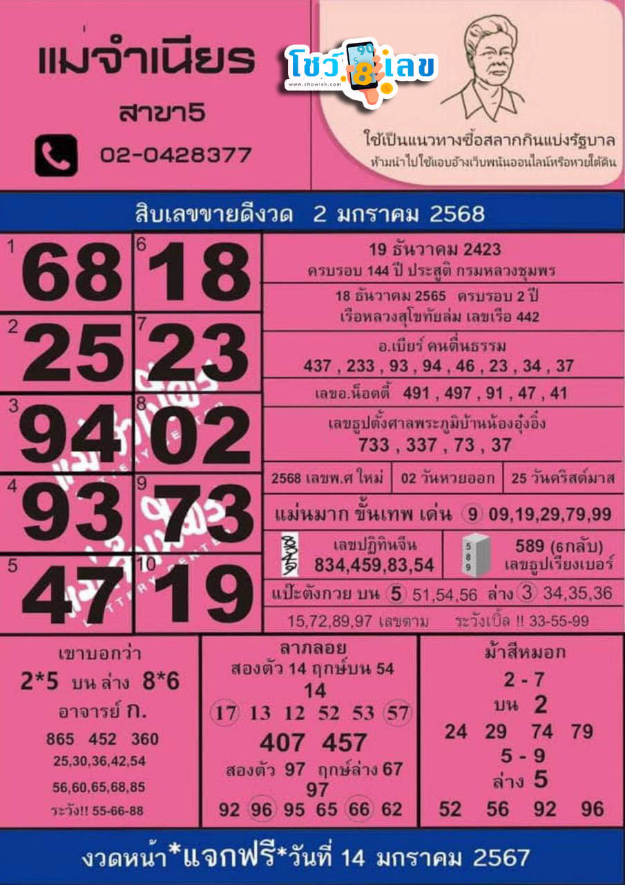เลขแม่จำเนียร 2 1 68-''Mae Chamnian number 2 1 68''