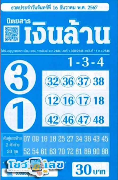 เลขนิตยสารเงินล้าน 16 12 67-"Magazine Million 16 12 67"