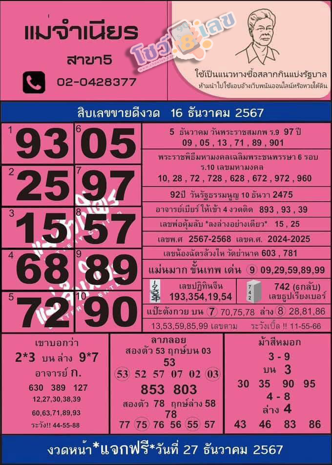 แม่จำเนียร 16 12 67 - "Mother Jamnian 16 12 67"