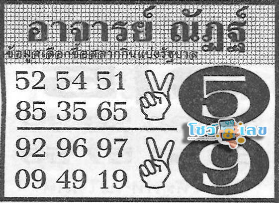 เลข อ.ณัฐฏ์ 2 01 68 - "Number A. Nat 2 01 68"