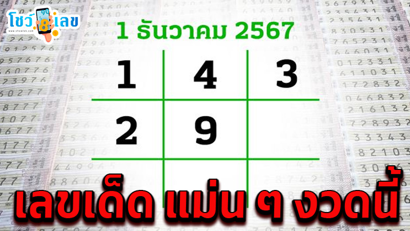เลข อั้น เจ้ามือ ไม่ รับ งวดนี้-"Number: The dealer doesn't accept this draw."