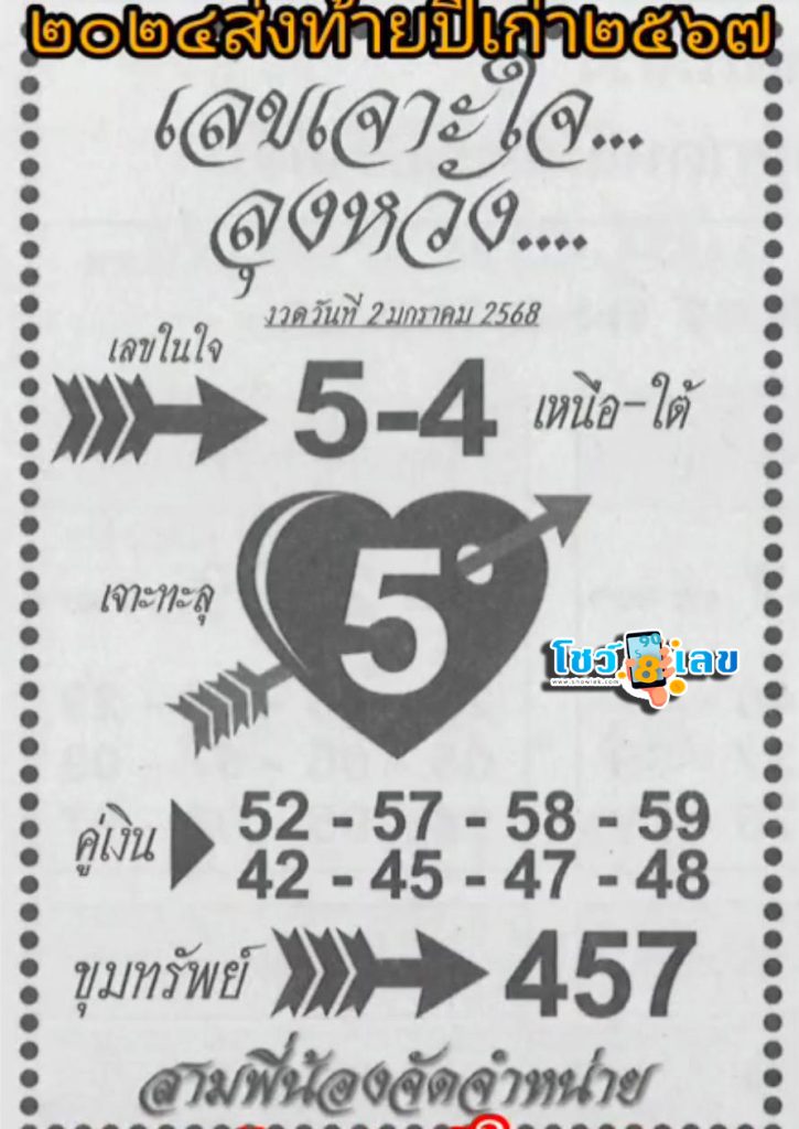 เจาะใจลุงหวัง 2 1 68 - "Piercing Uncle Wang's Heart 2 1 68"