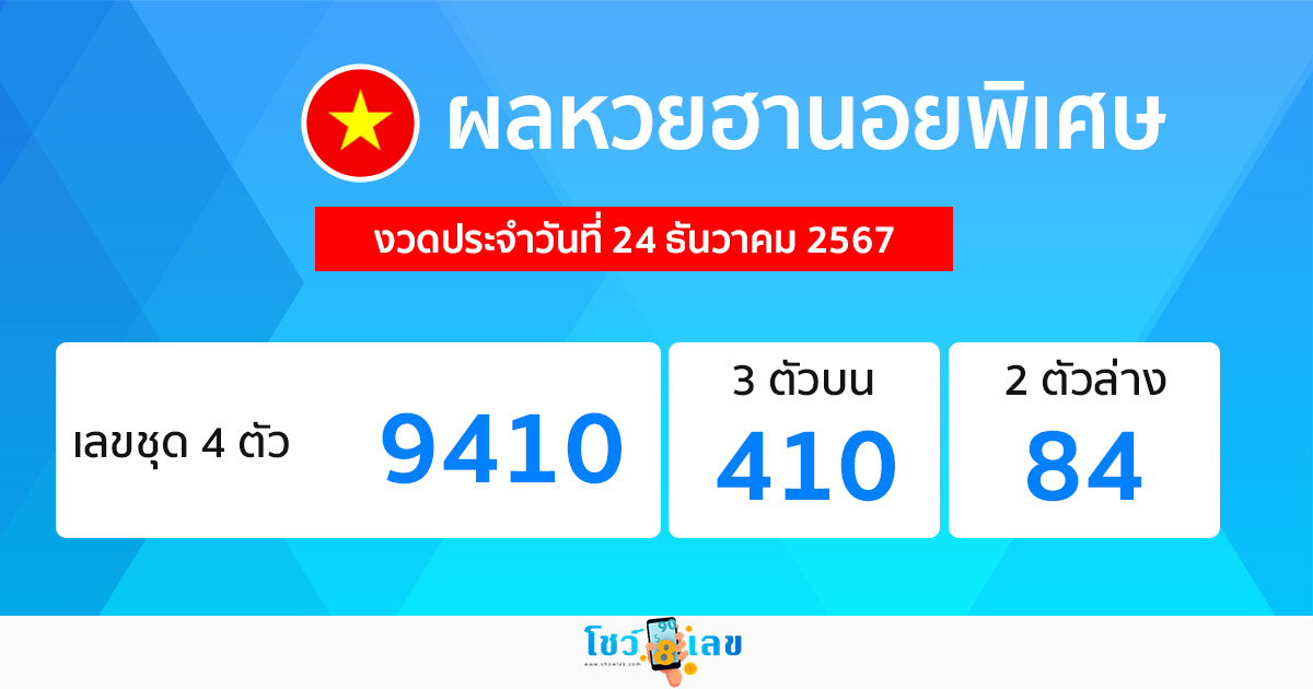 ผลหวยฮานอยพิเศษ 24/12/67-"Special Hanoi lottery results"