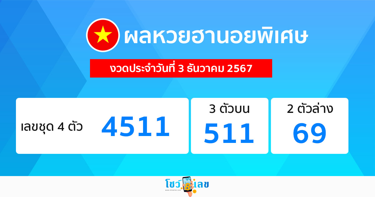 ผลหวยฮานอยพิเศษ 3/12/67-"Special Hanoi lottery results 3/12/67"