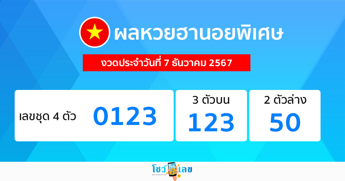 ผลหวยฮานอยพิเศษ 7/12/67-"Special Hanoi lottery results 71267"