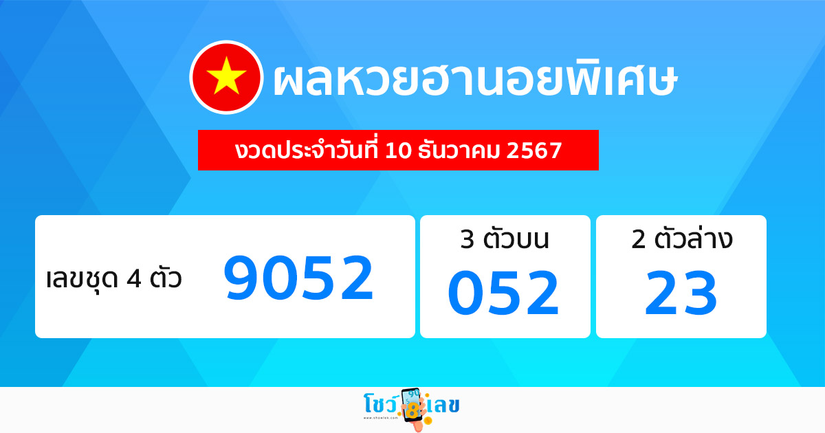 ผลหวยฮานอยพิเศษ 10/12/67-"Special Hanoi lottery results 10/12/67"