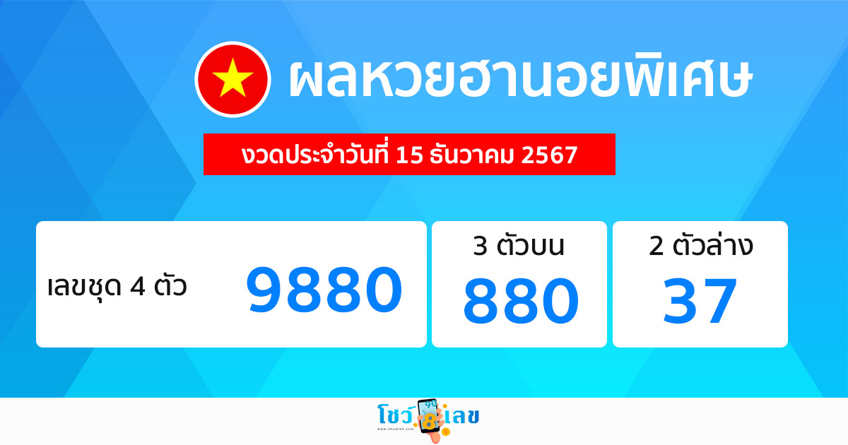 ผลหวยฮานอยพิเศษ 15/12/67-"Special Hanoi lottery results"