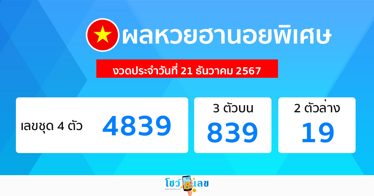 ผลหวยฮานอยพิเศษ 21/12/67 -"Special Hanoi lottery results"