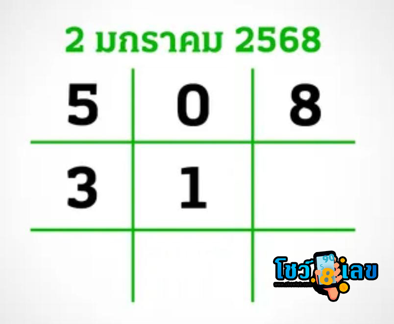 เลขไทยรัฐ 2 01 68-"Thai Rath number 2 01 68"