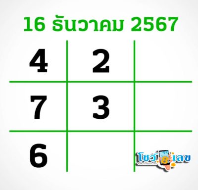 เลขไทยรัฐ 16 12 67 - "Thai Rath number 16 12 67"
