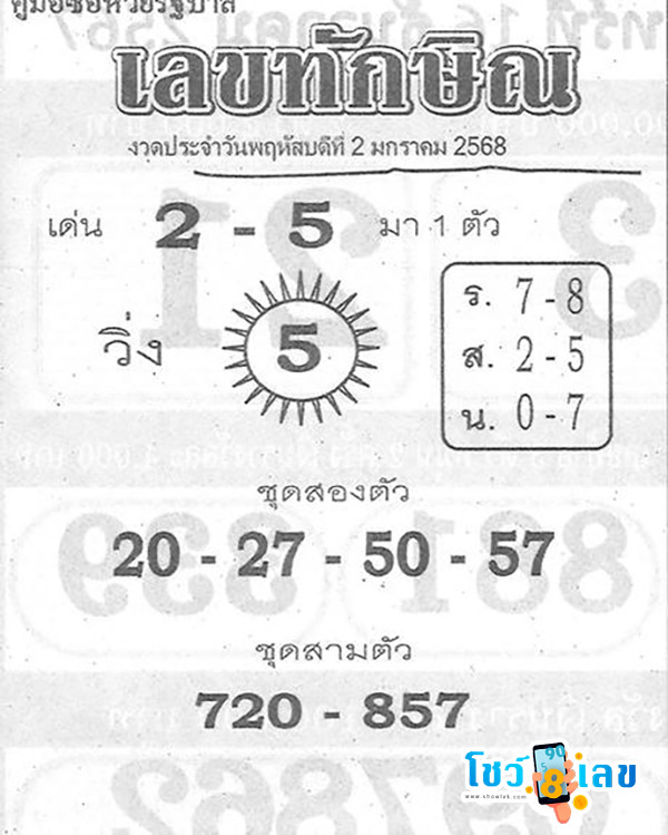 เลขทักษิณ 2 1 68 -"Thaksin's number 2 1 68"