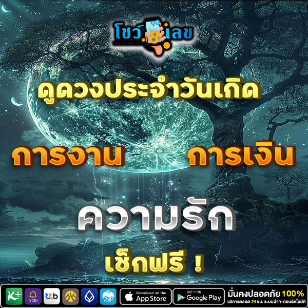 ดูดวงวันนี้ 9/12/67-"Today's horoscope 9 12 67"