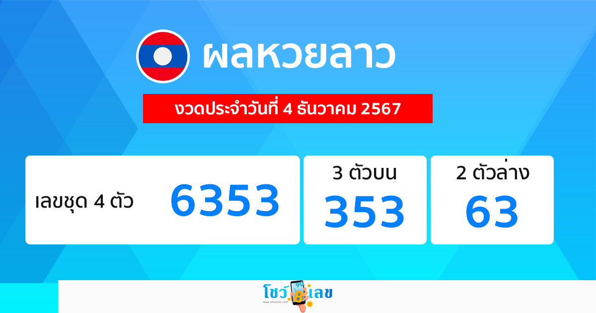 ผลหวยลาว -"lao lottery results"