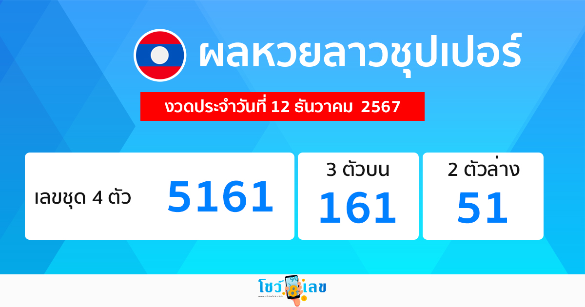 ผลหวยลาวซุปเปอร์ 12/12/67 -" lao-super-lottery- results 12-12-67."
