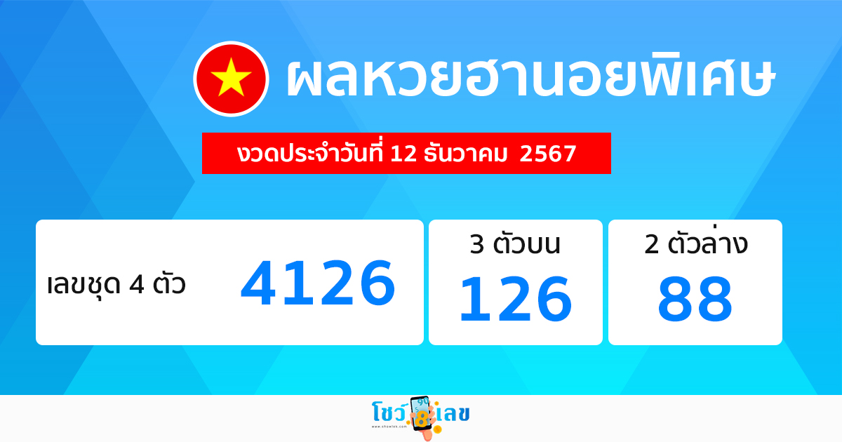 ผลหวยฮานอยพิเศษ 12/12/67 - "special-hanoi-lottery-results- 12-12-67"