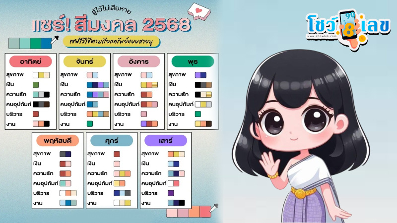 สีมงคลประจำวัน-"Daily auspicious color"