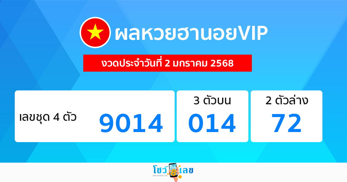 ผลหวยฮานอยVIP 2/01/68-"Hanoi VIP lottery results 2/01/68"