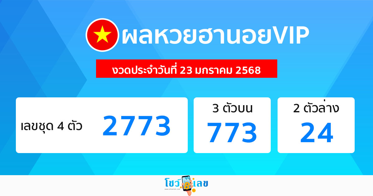 ผลหวยฮานอยVIP 23/01/68 -"Hanoi VIP lottery results"