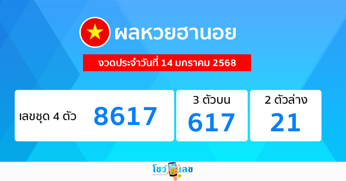 ผลหวยฮานอย 14/01/68-"Hanoi lottery results 14/01/68"