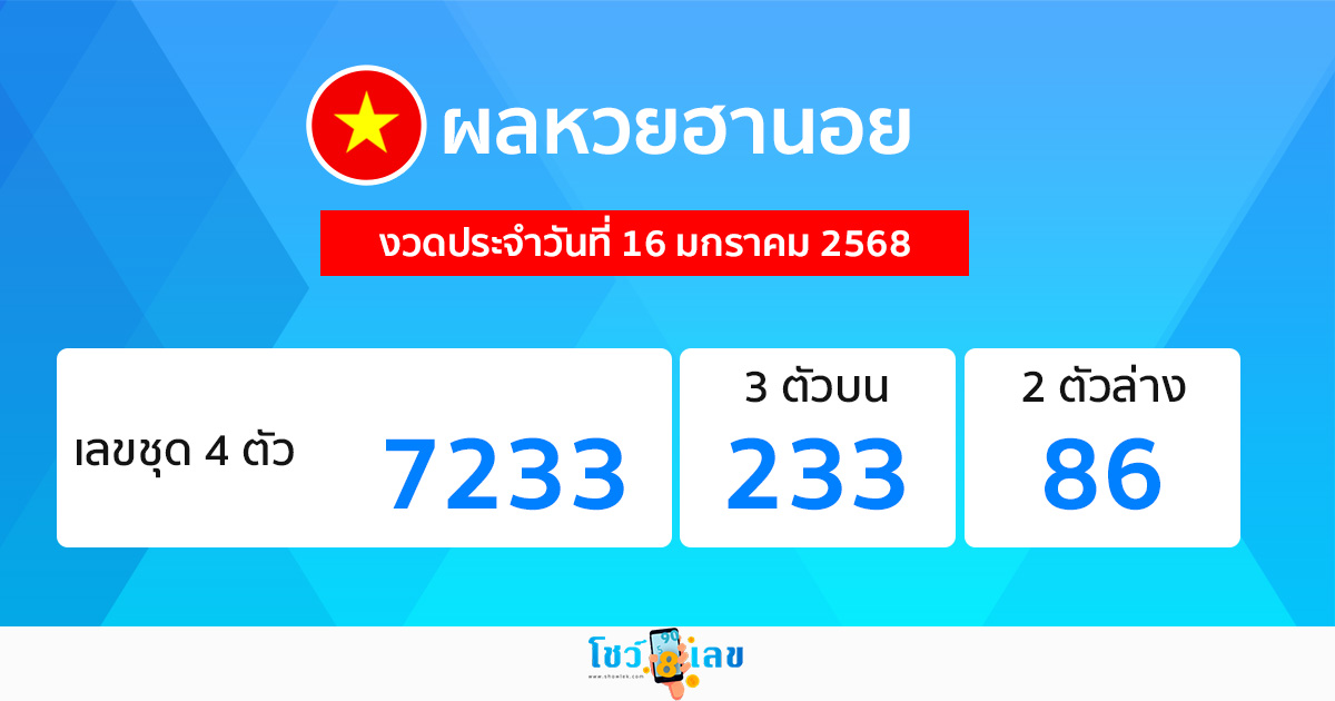 ผลหวยฮานอย 16/01/68-"Hanoi lottery results 16/01/68"