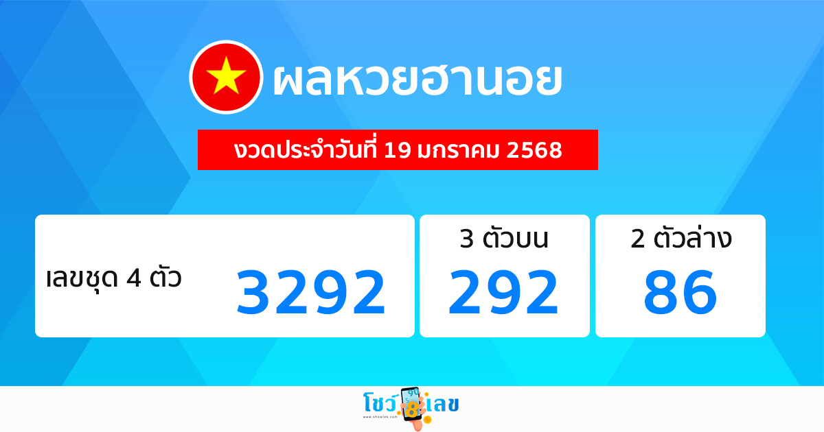 ผลหวยฮานอย 19/01/68-"Hanoi lottery results 19/01/68"