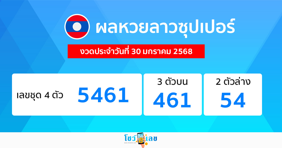 ผลหวยลาวซุปเปอร์ 30/01/68-"Lao Super Lottery results 30/01/68"