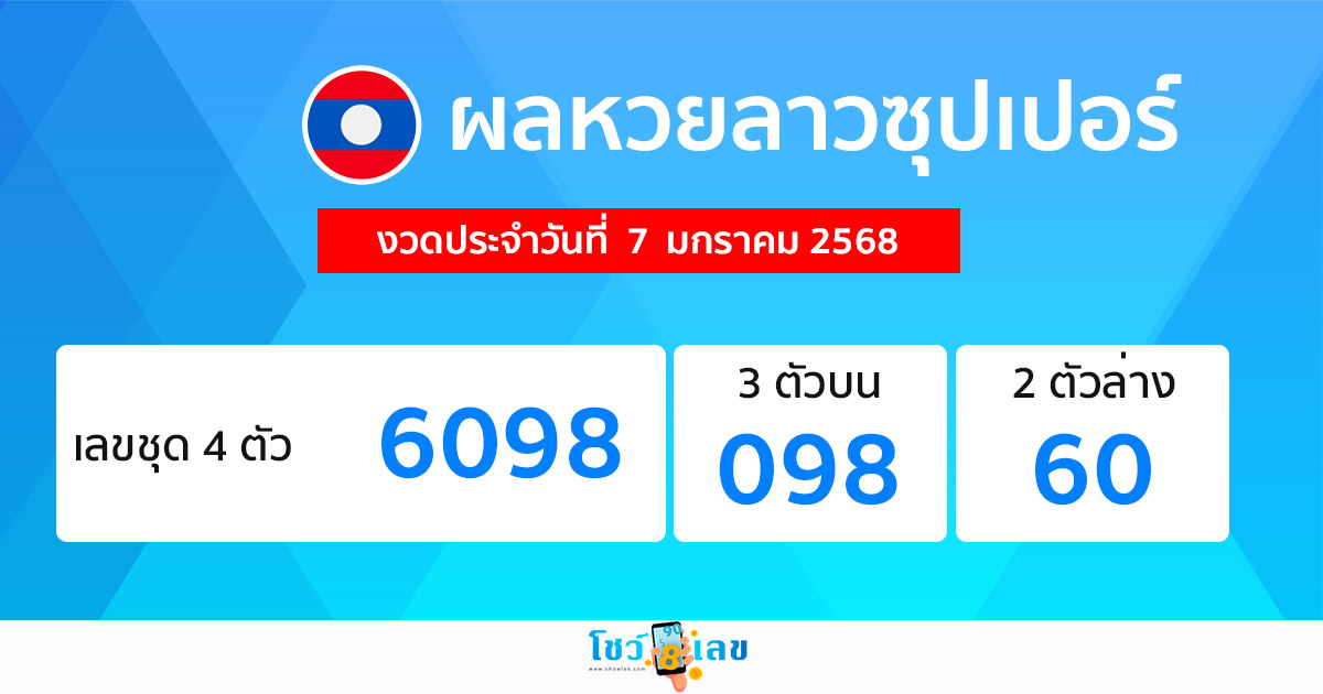 ผลหวยลาวซุปเปอร์ 7/01/68-"Lao Super Lottery results" 