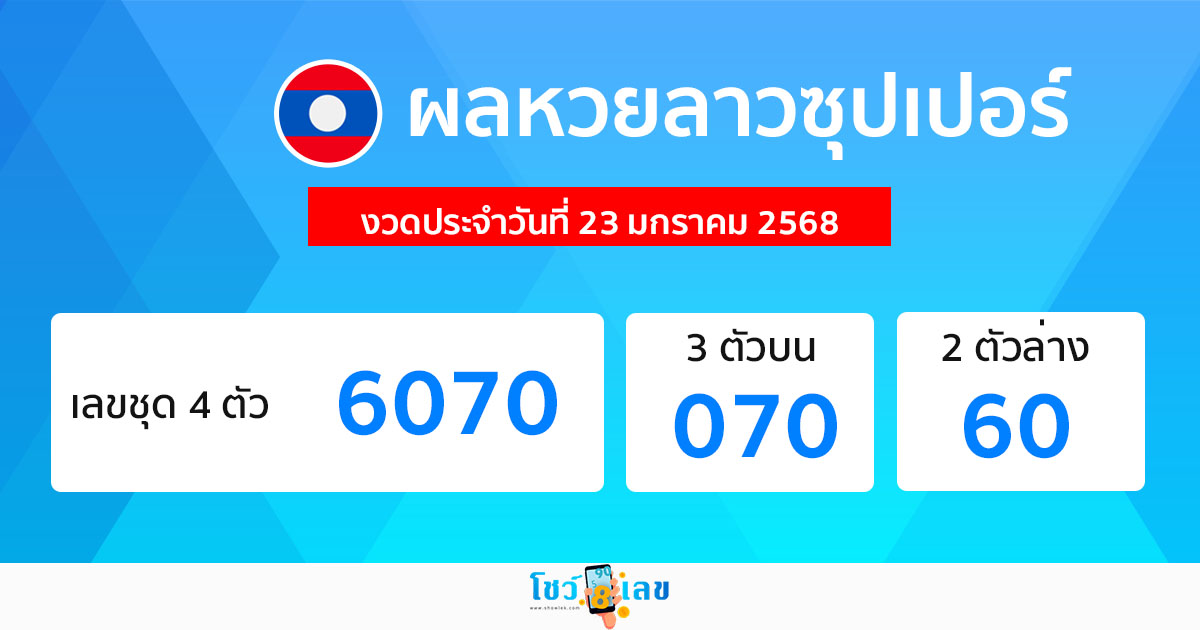ผลหวยลาวซุปเปอร์ 23/01/68 -"Lao Super Lottery results today"