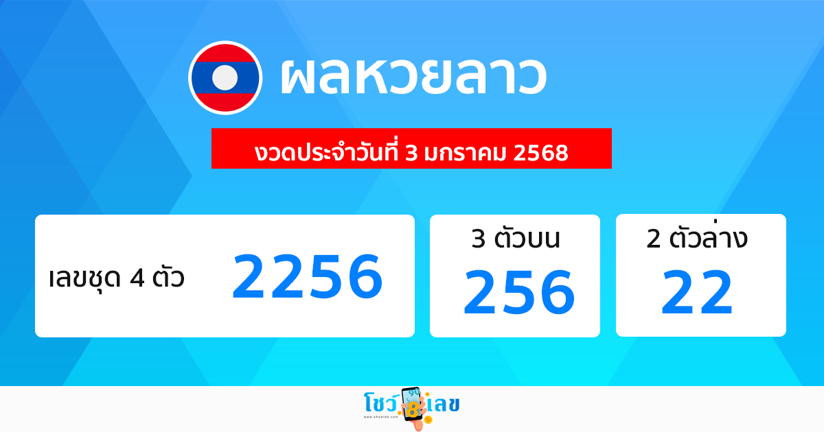 ผลหวยลาว -"Laos-lottery-results"