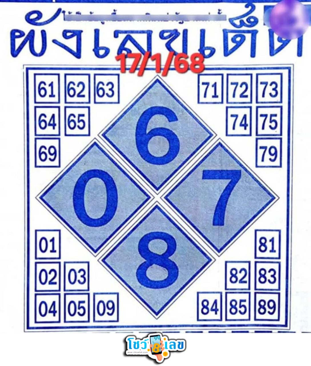 ผังเลขเด็ด 17 1 68-''Lucky number chart 17 1 68''