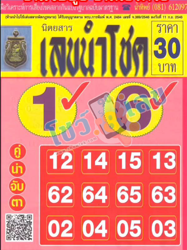 เลขนำโชค 1 02 68-"Lucky number 1 02 68"