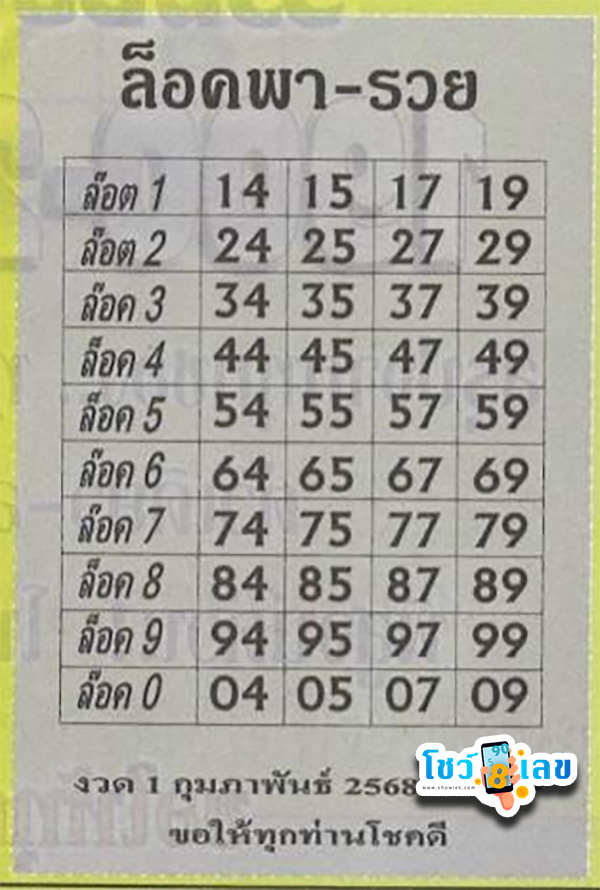 เลขล็อคพารวย 1 02 68 -" Lucky number to get rich 1 02 68"