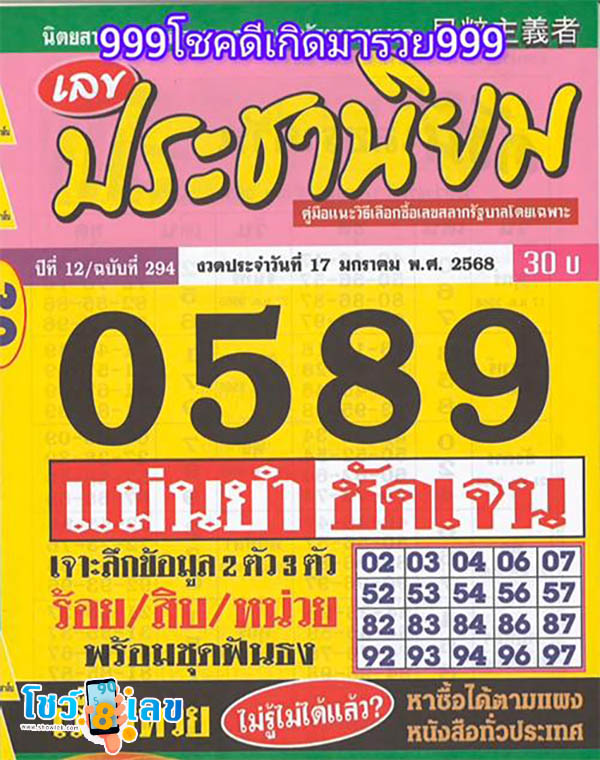 ประชานิยม 17 1 68-"Populism 17 1 68"